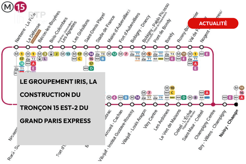 Le groupement Iris, la construction du tronçon 15 Est-2 du Grand Paris Express_visuel