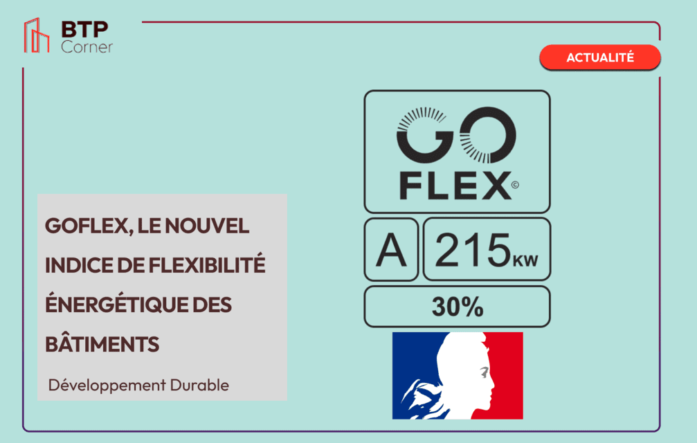 GOFLEX, le nouvel indice de flexibilité énergétique des bâtiments